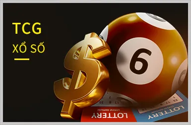 Slot 3D với đồ họa chân thực tại dk88 chính thức